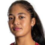 Sarah Rakotomanga Rajaonah Tiantsoa