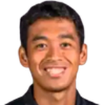 Andre Ilagan