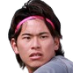 Koki Matsuda