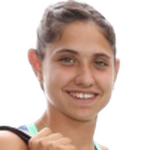Ana Giraldi Requena