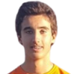 Mikel Martinez