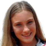 Anastasia Abbagnato