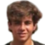 Felipe De Dios