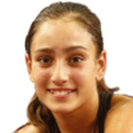 Mika Buchnik
