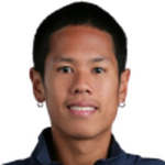Pawit Sornlaksup