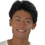 Ryusuke Horiuchi