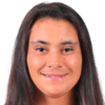 Carolina Nava Elkin Amanda