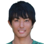 Naoya Honda