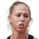 Rikke De Koning