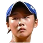 Yi Chen Meng