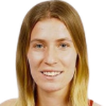 Veronica Miroshnichenko