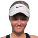Isabel Skoog