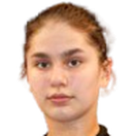 Milana Zhabrailova