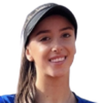 Suana Tucakovic