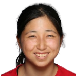 Ayano Shimizu
