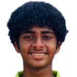 Aryan Shah
