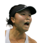 Ya-Hsuan Lee