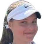Monika Stankiewicz