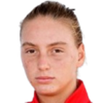 Teodora Kostovic