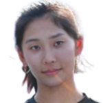 Yiming Dang