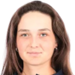 Berta Passola