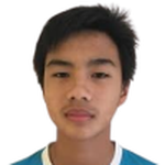 Siwanat Auytayakul