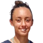 Camilla Zanolini
