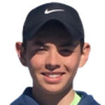 Rodrigo Alujas