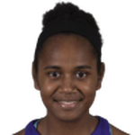 Leilany Ipunesso