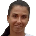 Sofia Avataneo