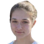 Sophia Ksandinov