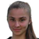 Vlada Mincheva