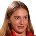 Luna Vujovic