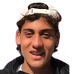 Maximo Zeitune