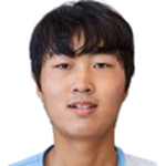 Hoyoung Roh