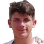 Rafael Giotis