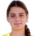 Alana Subasic