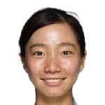 Momoko Kobori
