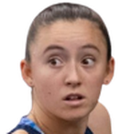 Ana Grubor