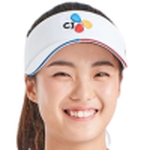 Yeonwoo Ku