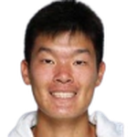 Michael Zheng