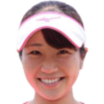 Mei Yamaguchi