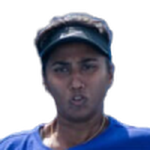 Ashmitha Easwaramurthi